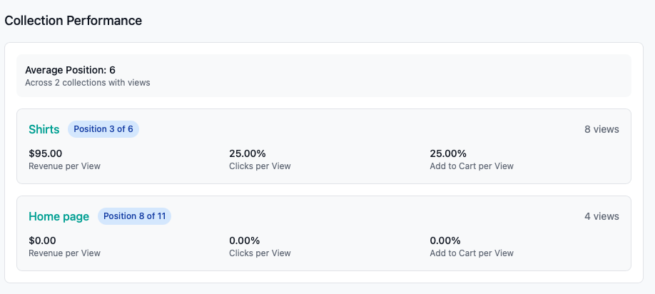 Product Performance Comparison