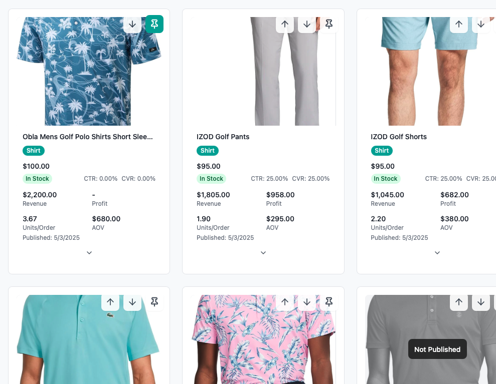 Collection Items Management