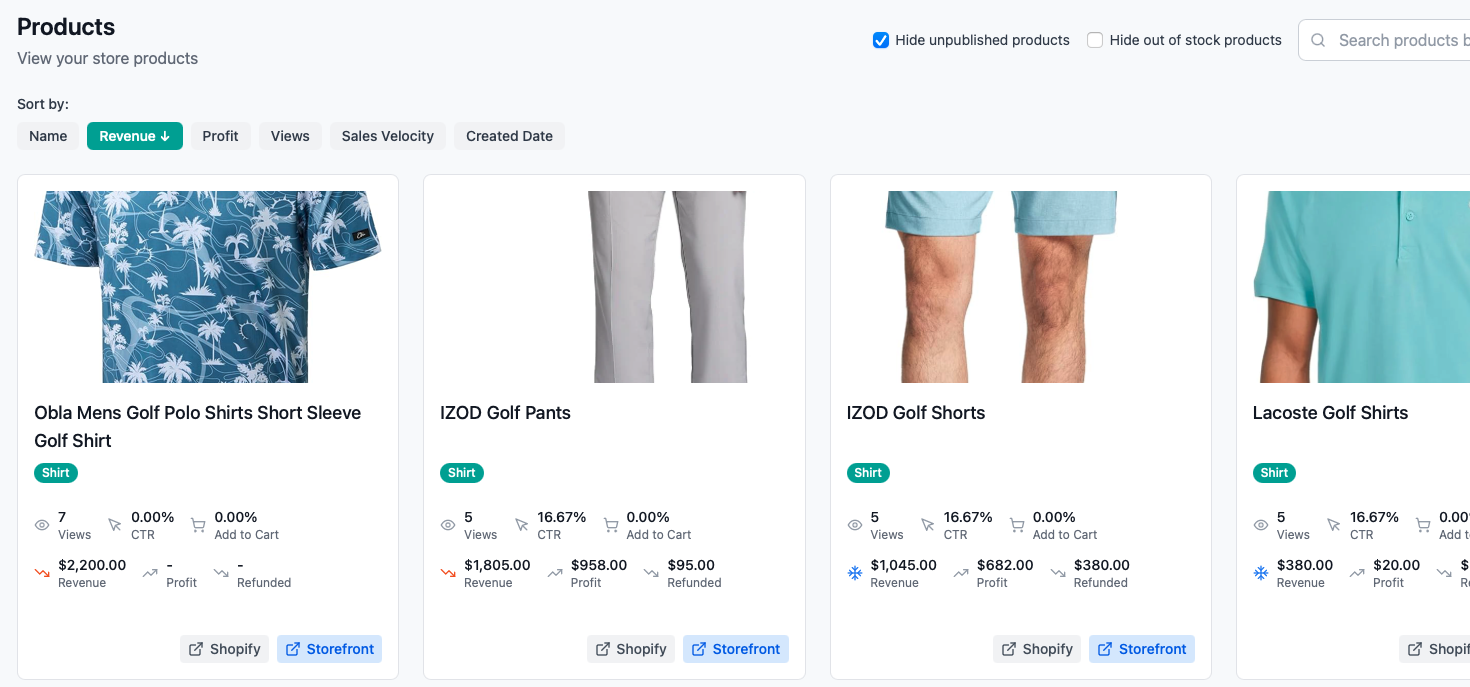 Product Overview